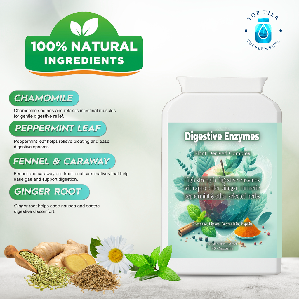 Digestive Enzyme Supplement Herbal Complex with Lipase Protease Bromelain & Papain Enzymes for Gut Health UK