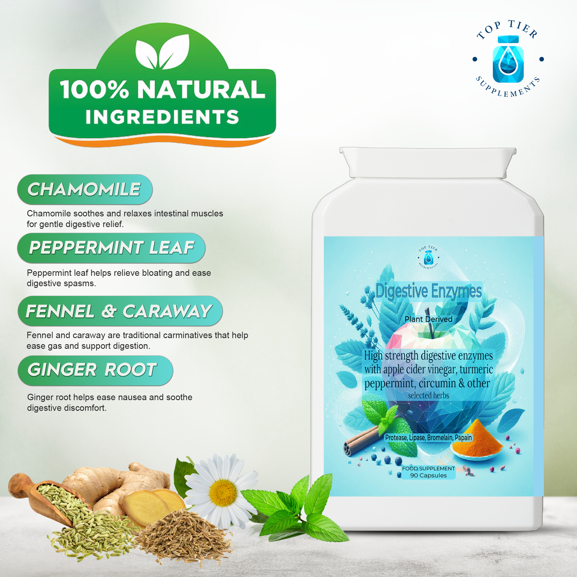 digestive enzymes supplements