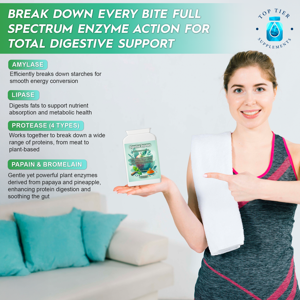 Digestive Enzyme Supplement Herbal Complex with Lipase Protease Bromelain & Papain Enzymes for Gut Health UK