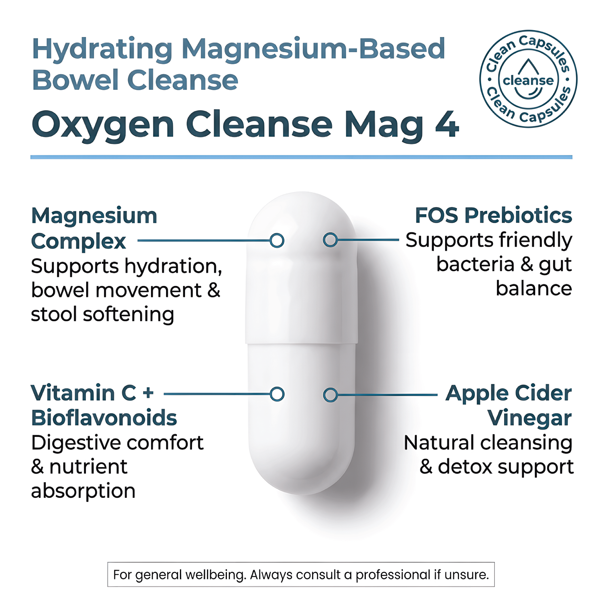 Colon Magnesium Oxygen Cleanse 4 in 1 Complex 400mg (Oxide Citrate Sulphate Hydroxide)