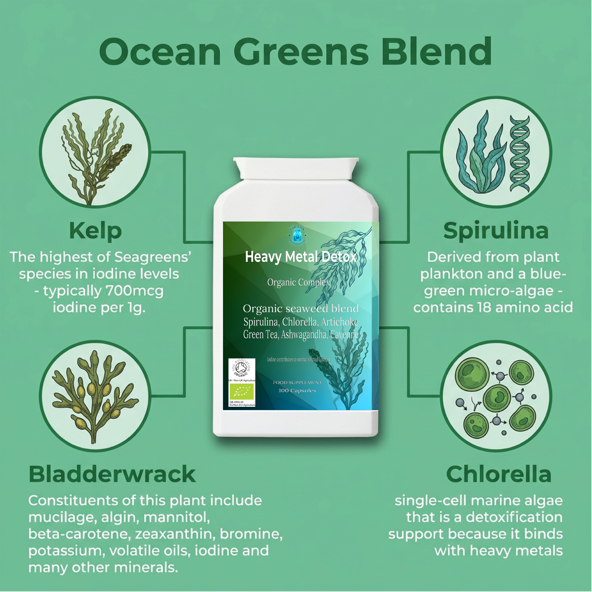 Heavy Metal Detox Cleanse Organic Sea Greens Complex
