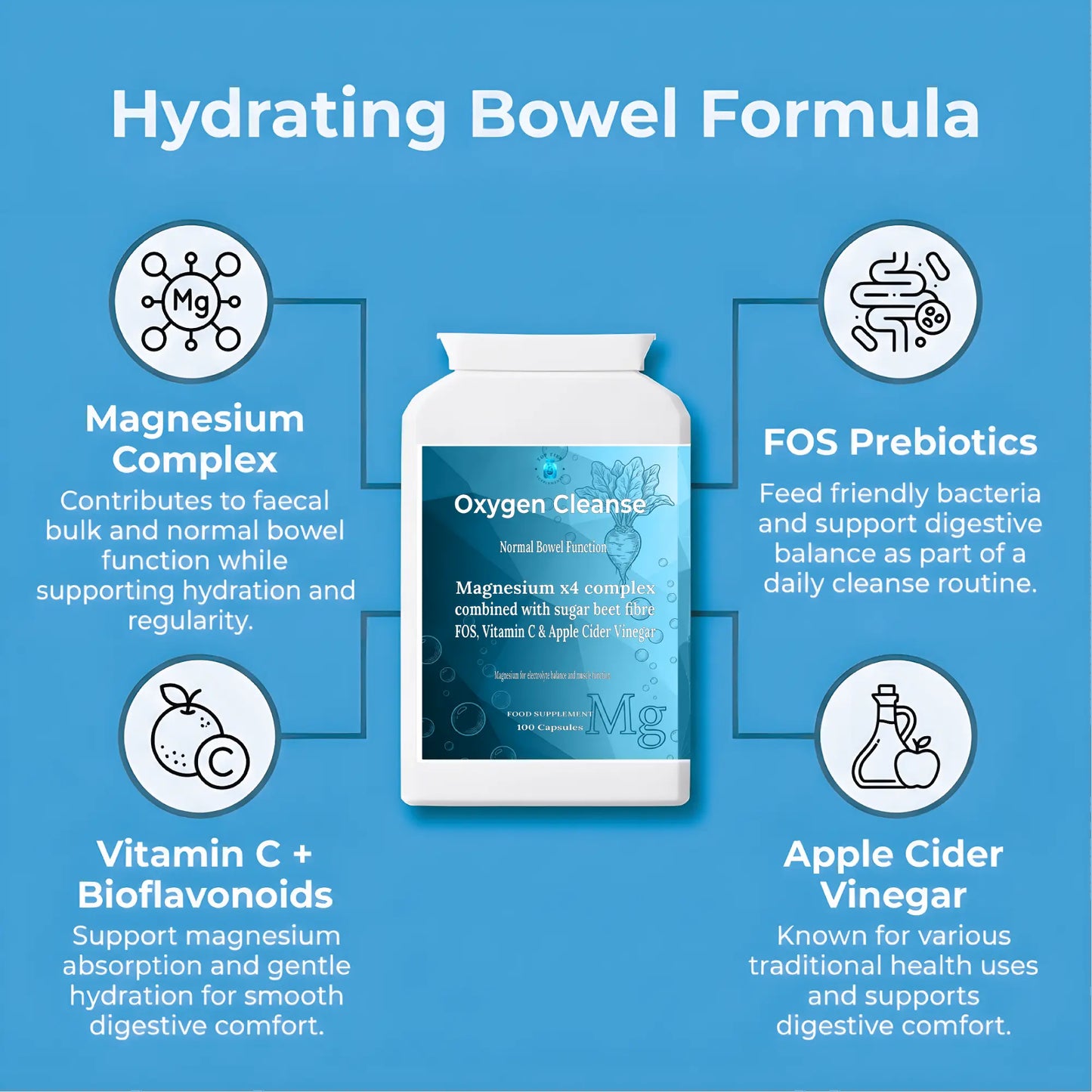 Colon Magnesium Oxygen Cleanse 4 in 1 Complex 400mg (Oxide Citrate Sulphate Hydroxide) Top Tier Supplements