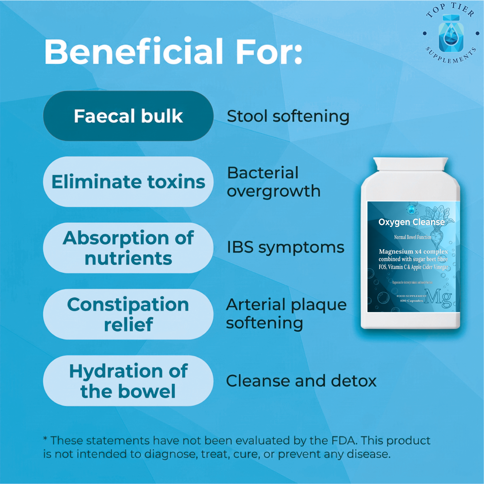 Colon Magnesium Oxygen Cleanse 4 in 1 Complex 400mg (Oxide Citrate Sulphate Hydroxide)