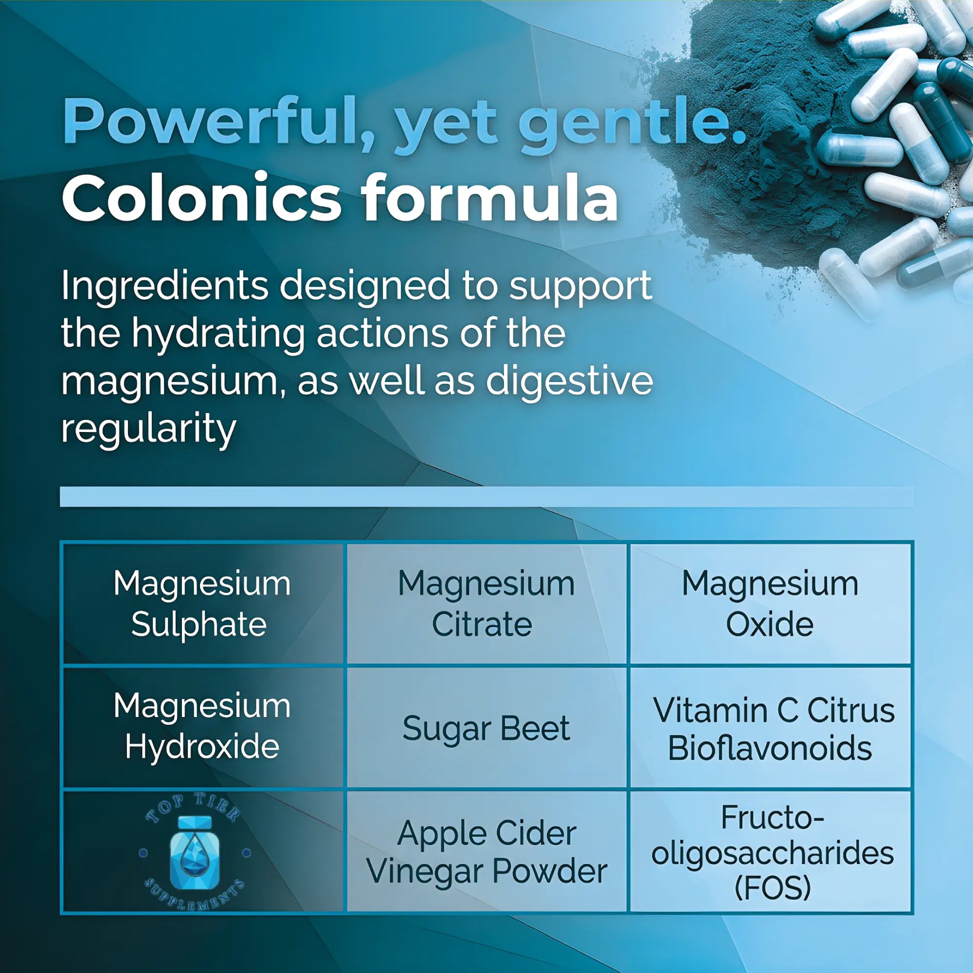 Colon Magnesium Oxygen Cleanse 4 in 1 Complex 400mg (Oxide Citrate Sulphate Hydroxide) Top Tier Supplements