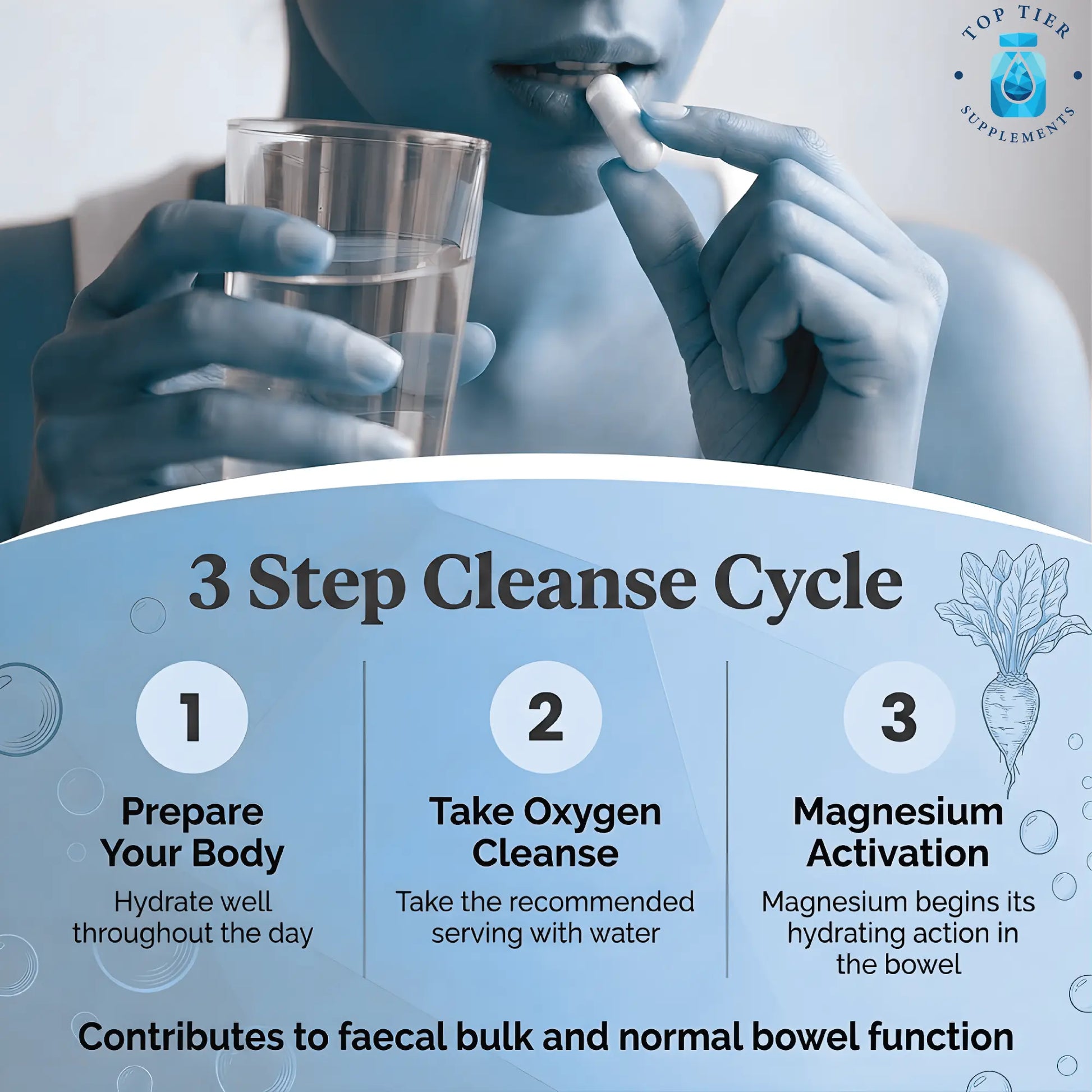 Colon Magnesium Oxygen Cleanse 4 in 1 Complex 400mg (Oxide Citrate Sulphate Hydroxide) Top Tier Supplements