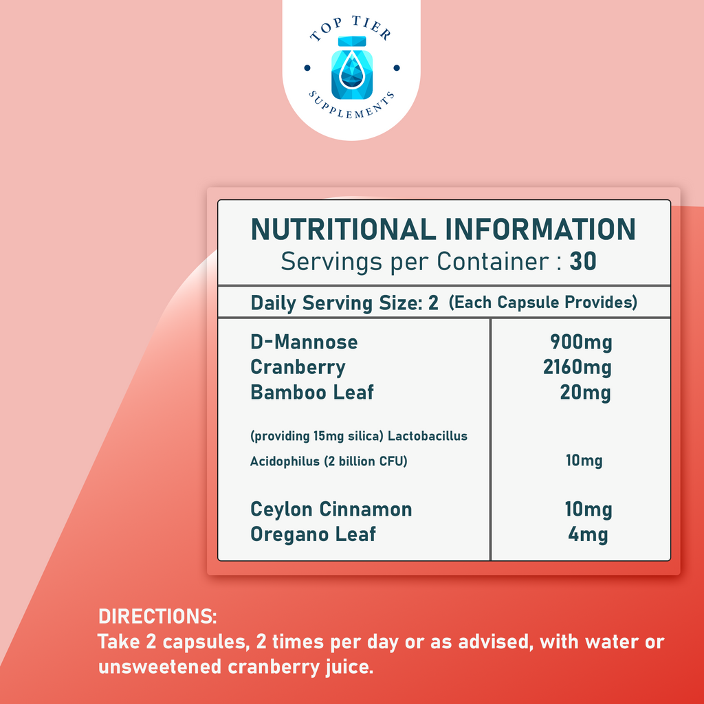 D-mannose 900mg, Cranberry 2160mg, Bamboo Leaf 20mg, Lactobacillus Acidophilus 10mg, Ceylon Cinnamon 10mg, Oregano Leaf 4mg