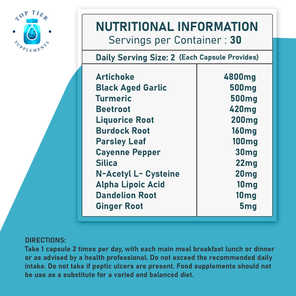 Liver Detox Supplements, Ingredients list, Artichoke 4800mg, Black Aged Garlic 500mg, Turmeric 500mg, Beetroot 430mg, Liqourice Root 200mg, Burdock 160mg, Parsley Leaf 100mg, Cayenne Pepper 30mg, Silica 22mg, N-Acetyl L- Cysteine 20mg, Alpha Lipoic Acid 10mg, Dandelion 10mg, Ginger 5mg